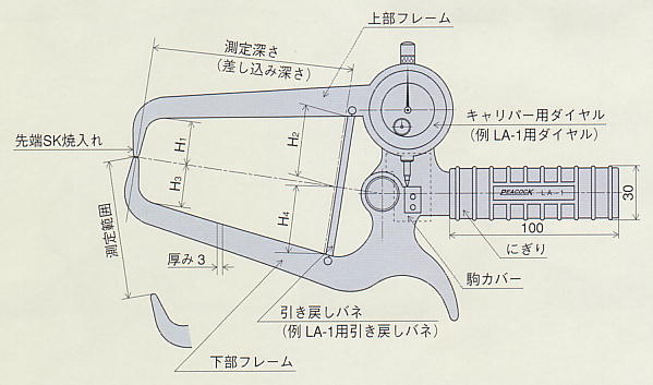 尾崎製作所 ピーコック ダイヤルキャリパーゲージ ＬＡ（外測）タイプ